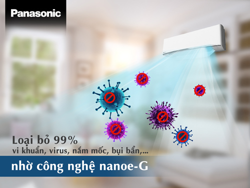 Công nghệ Nanoe & Nanoe X của điều hòa không khí Panasonic
