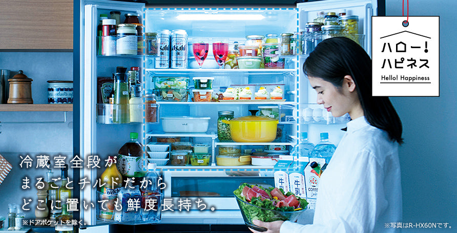 Đặc điểm Tủ Lạnh Hitachi Nhật Nội Địa HW, HX Type