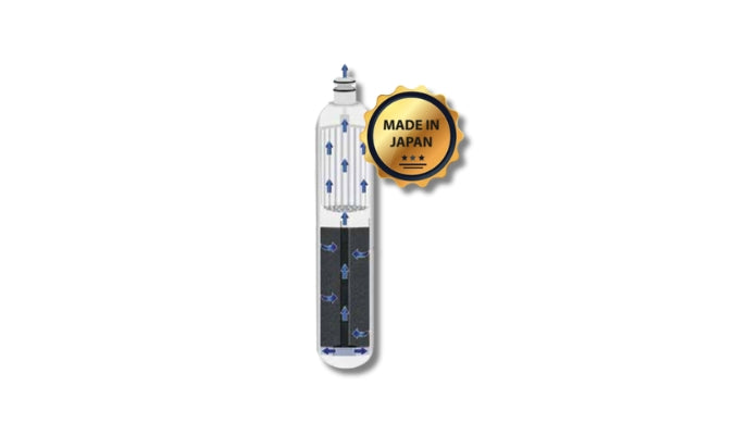 Màng Lọc UF NANO | Bộ Tiền lọc IKISUI IK-02