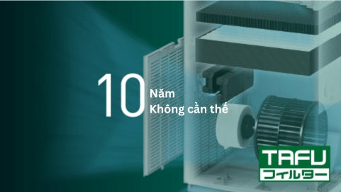 Máy lọc không khí Daikin ACK70Z | Bộ Lọc TAFU