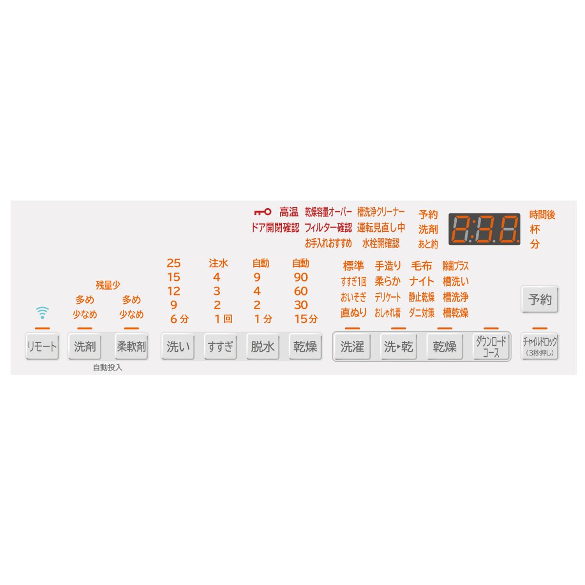 Bảng Điều Khiển Máy Giặt Sấy Hitachi BD-SV120J, Giặt 12kg/Sấy 6kg | ĐỒ Nhật Nội Địa