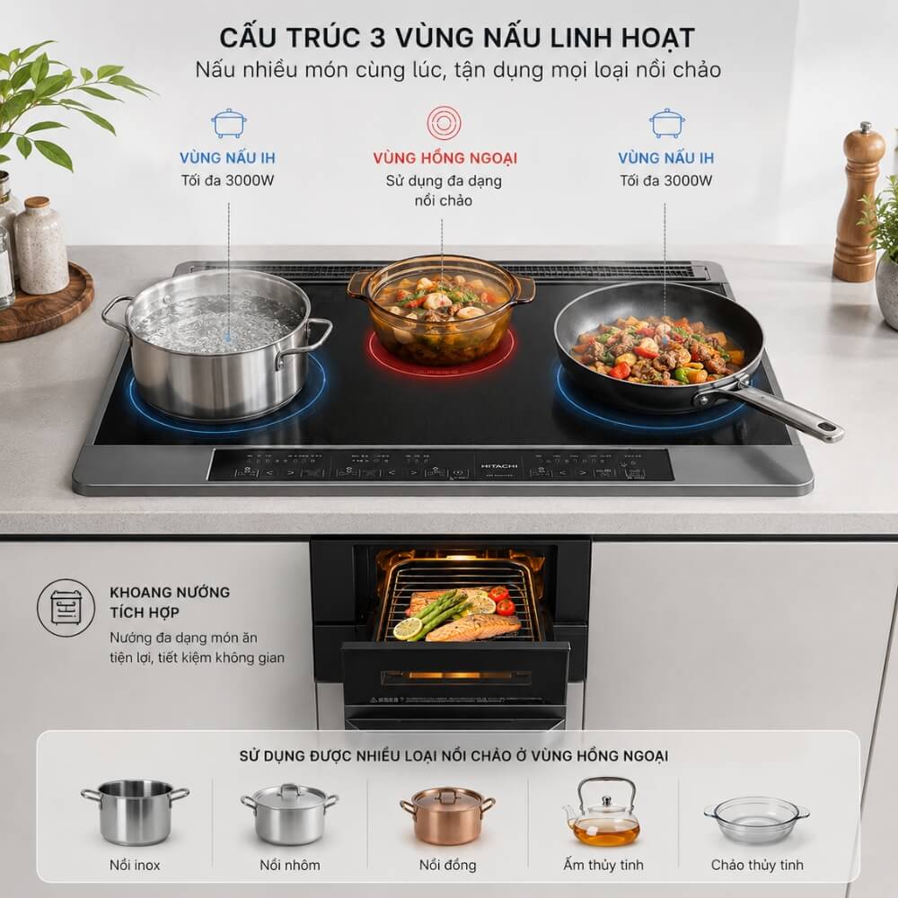 Bếp từ Hitachi HT-SK6A 2 vùng IH 3000W và 1 vùng hồng ngoại trung tâm dùng được mọi loại nồi