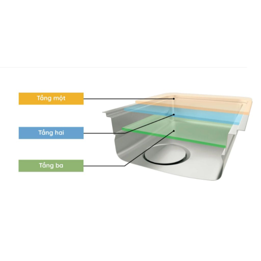 Chậu rửa bát 1 hố Nhật Bản Toyoura đa năng N760ZWDS