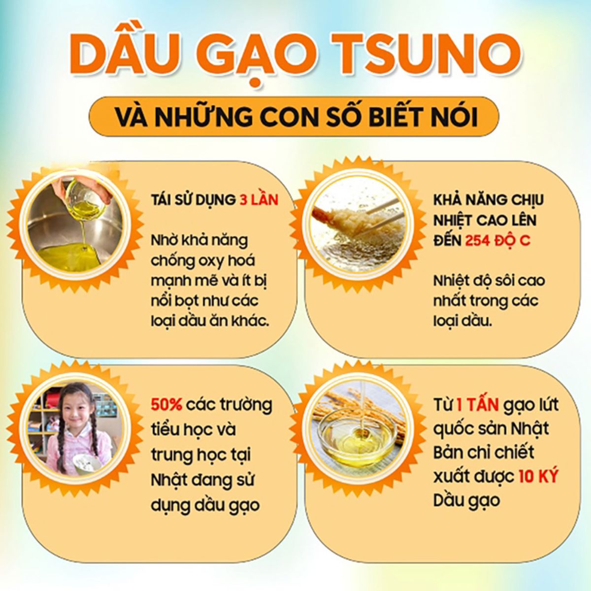 Dầu Gạo Ăn Dặm Tsuno Nhật Bản 180g – Dầu Gạo Nguyên Chất Tốt Cho Bé
