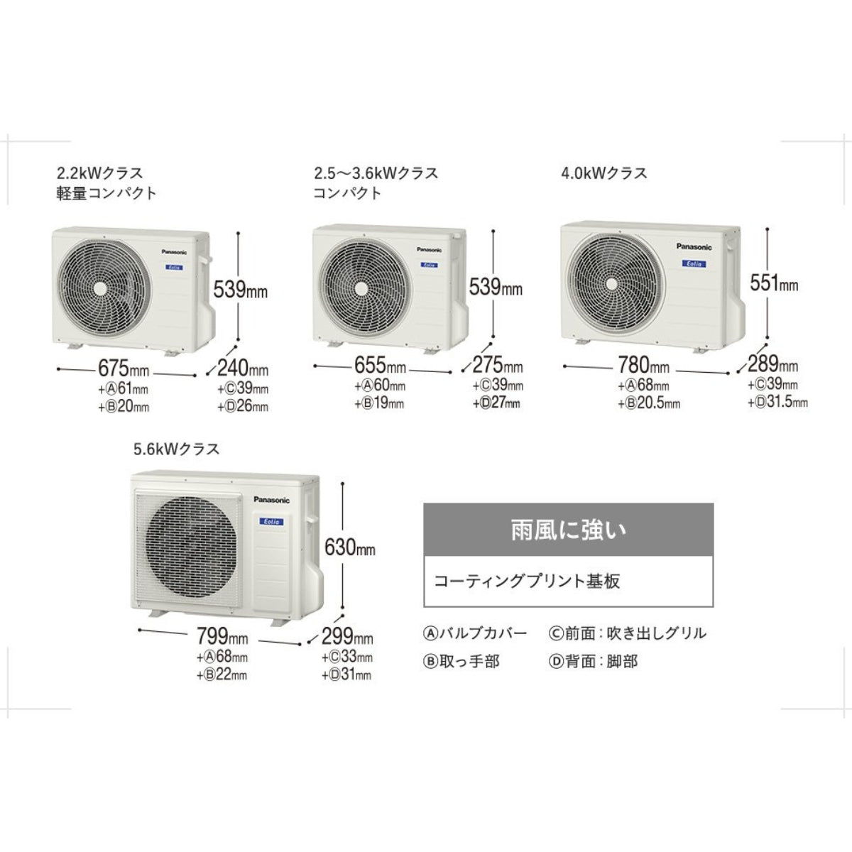 Cục Nóng Điều hòa Panasonic CS-283DFL | Đồ Nhật Nội Địa