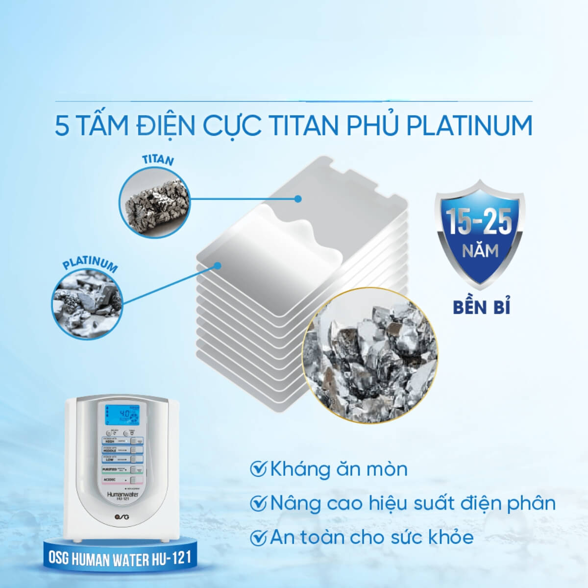 Công nghệ điện giải 5 tấm điện cực Titan phủ Platinum trên OSG Human Water HU-121