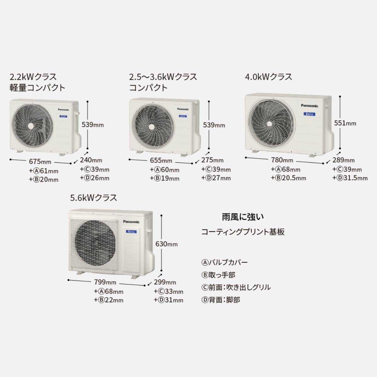 Kích Thước Điều hòa Panasonic CS-224DFL, 9.000BTU | Đồ Nhật Nội Địa