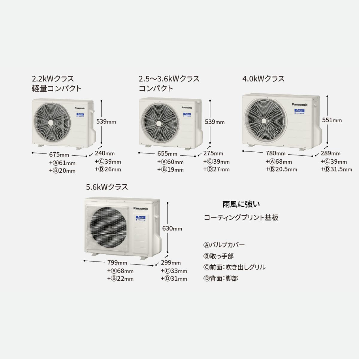 Điều hòa Panasonic CS-404DJ2, 16.000BTU | Đồ Nhật Nội Địa