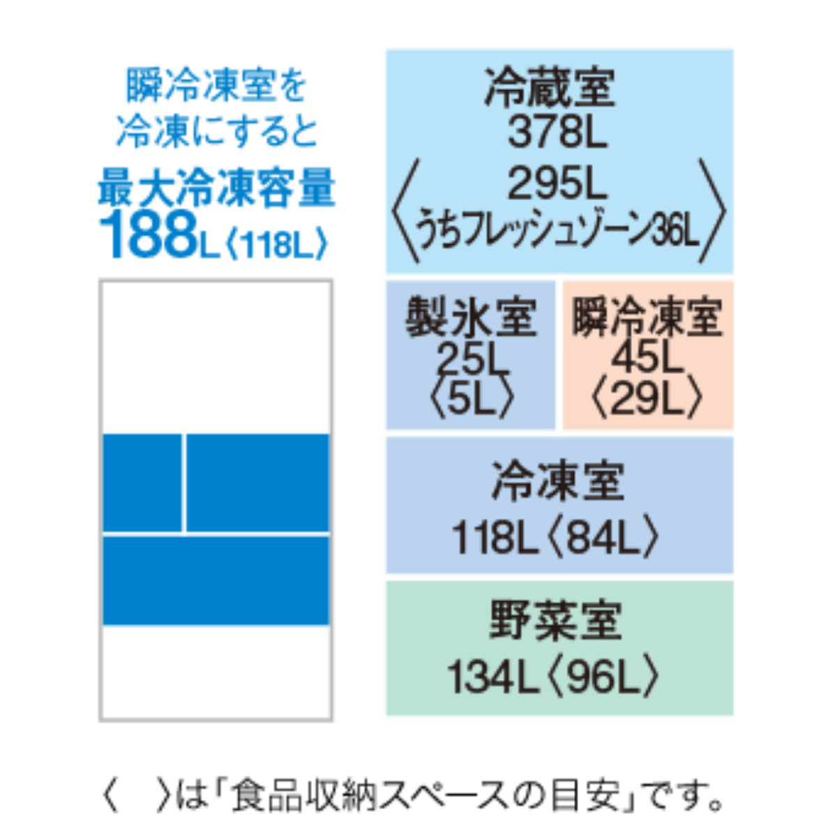 Dung Tích Tủ Lạnh Mitsubishi MR-WXD70M, 700L | Mẫu Mới Nhất