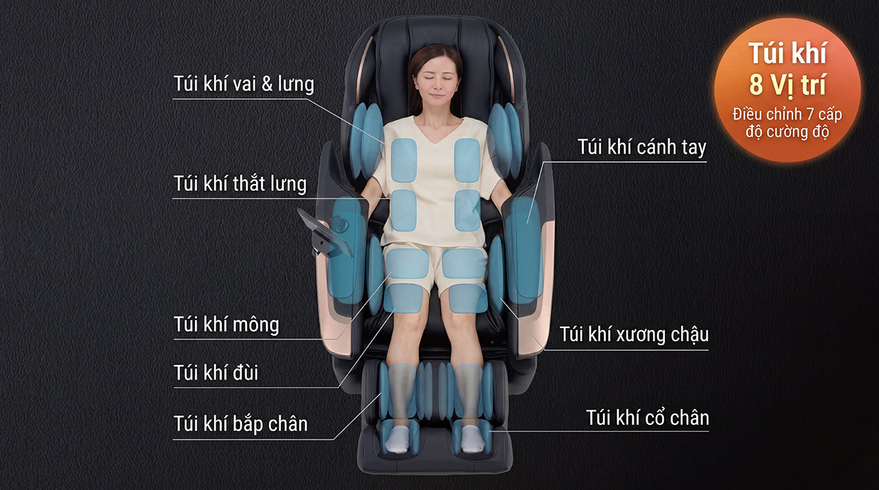 Túi khí hiệu suất cao 