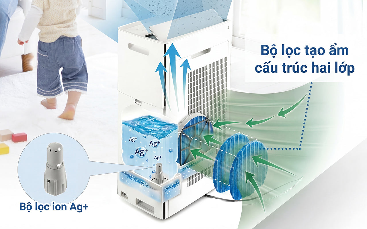 Bù ẩm mạnh mẽ 750mL/h