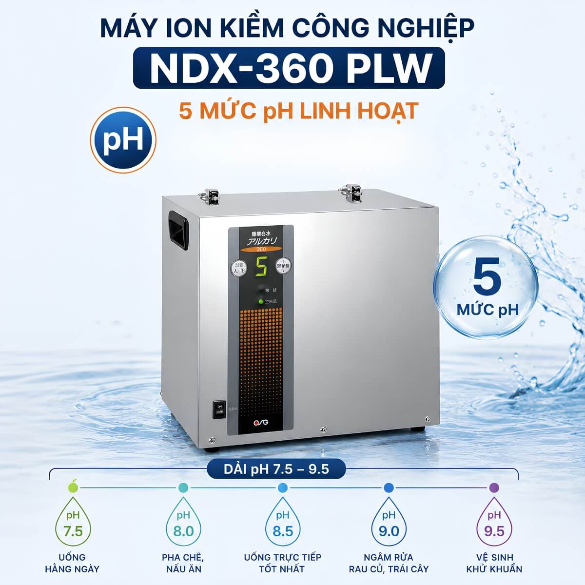 5 mức pH linh hoạt trên máy ion kiềm công nghiệp OSG NDX-360 PLW