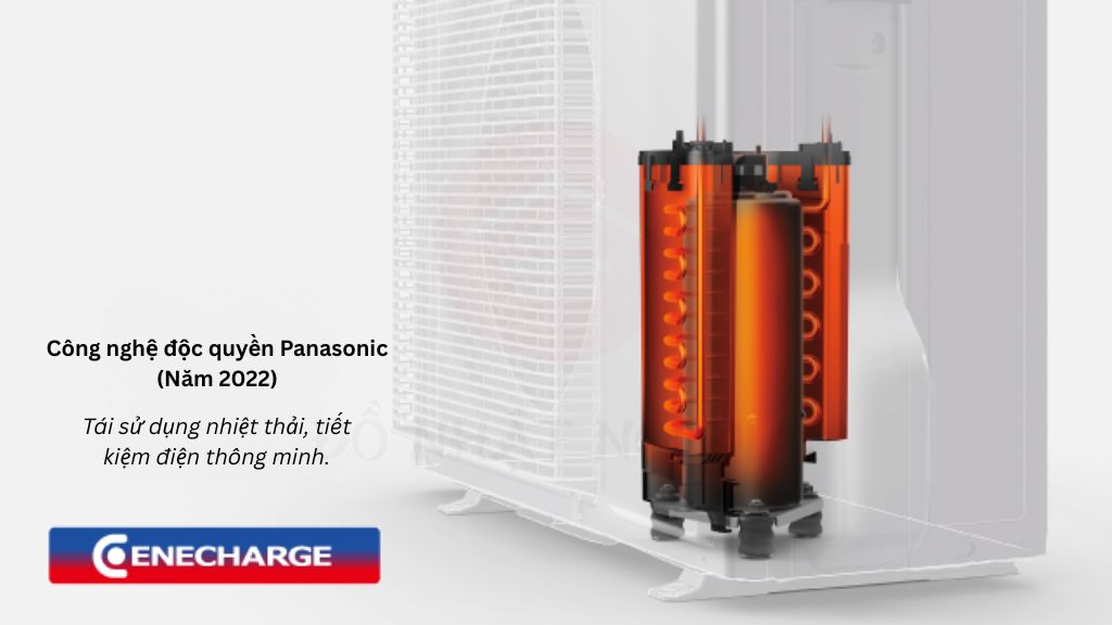NEW Eco Inverter | Điều Hòa Nhật Nội Địa HX Series
