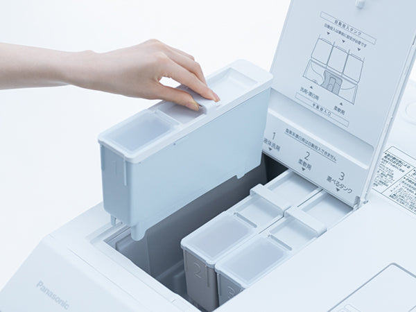 Dễ dàng sử dụng | Na-lx129d