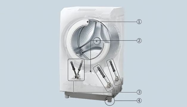Máy Giặt Nhật Hitachi | Giặt nhiều vẫn êm – Bí quyết từ Hitachi