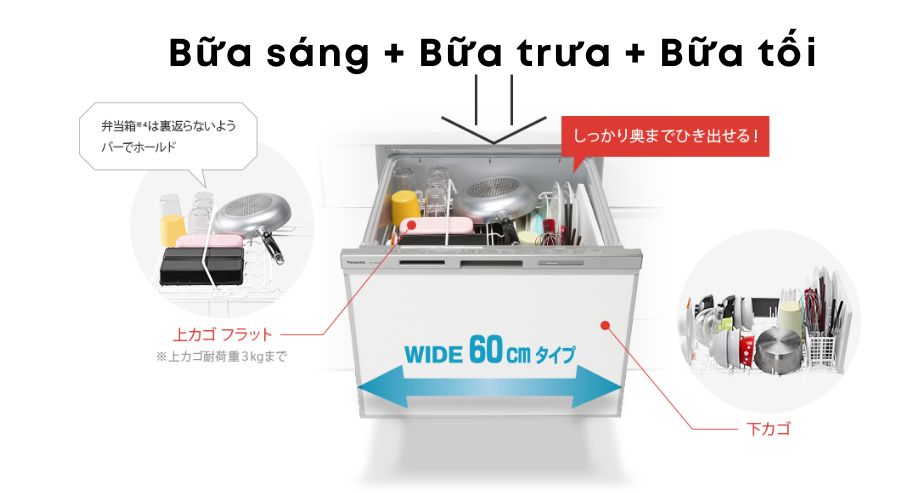 Máy rửa bát âm tủ Panasonic NP-60MS8S – Rửa sạch 50 món bát đĩa chỉ trong một lần