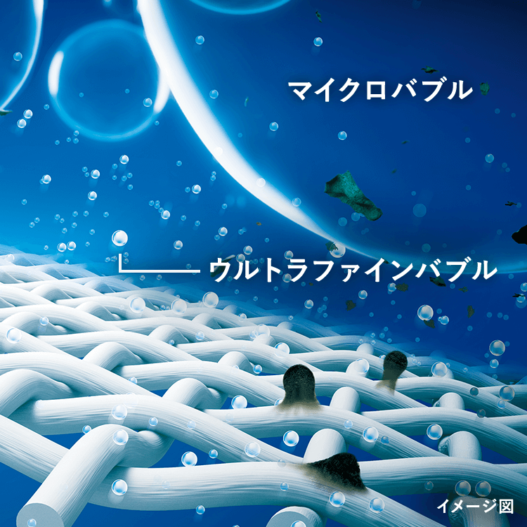 Công nghệ Ultra Fine Bubble EX