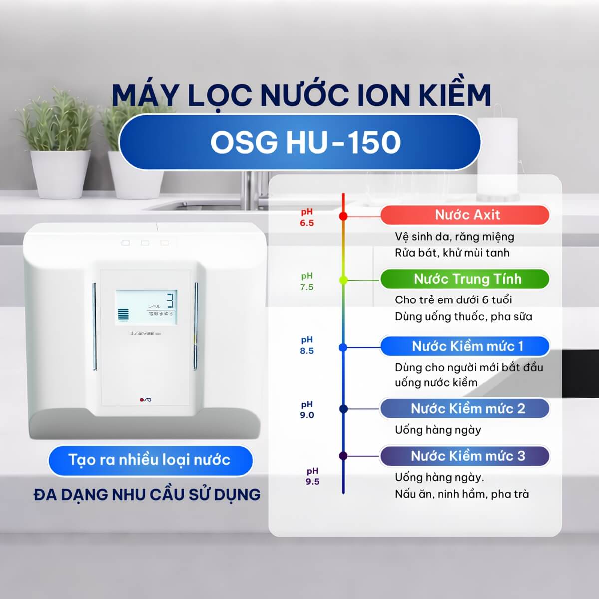5 Chế Độ Nước Hu-150