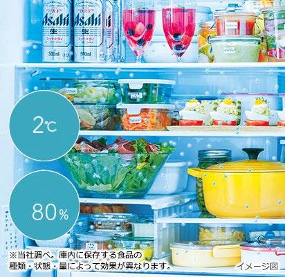Tủ lạnh nội địa Nhật Hitachi 