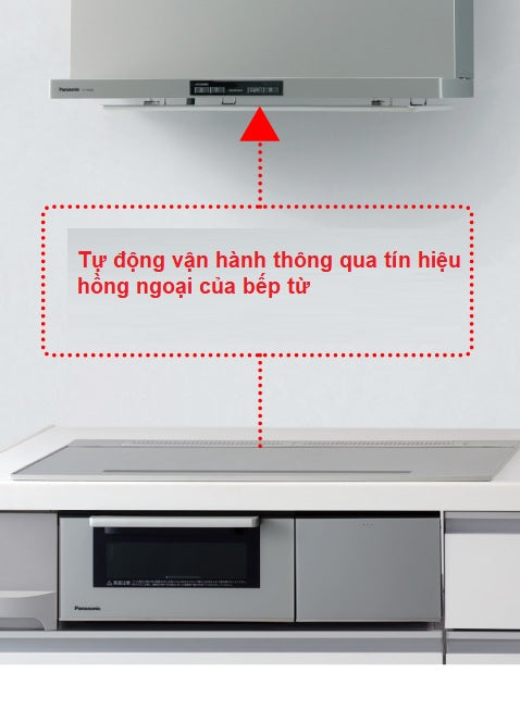 Bếp từ Nhật nội địa Panasonic A series
