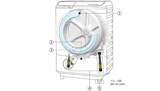 Máy giặt sấy Nhật nội địa Hitachi BD-SG100GL