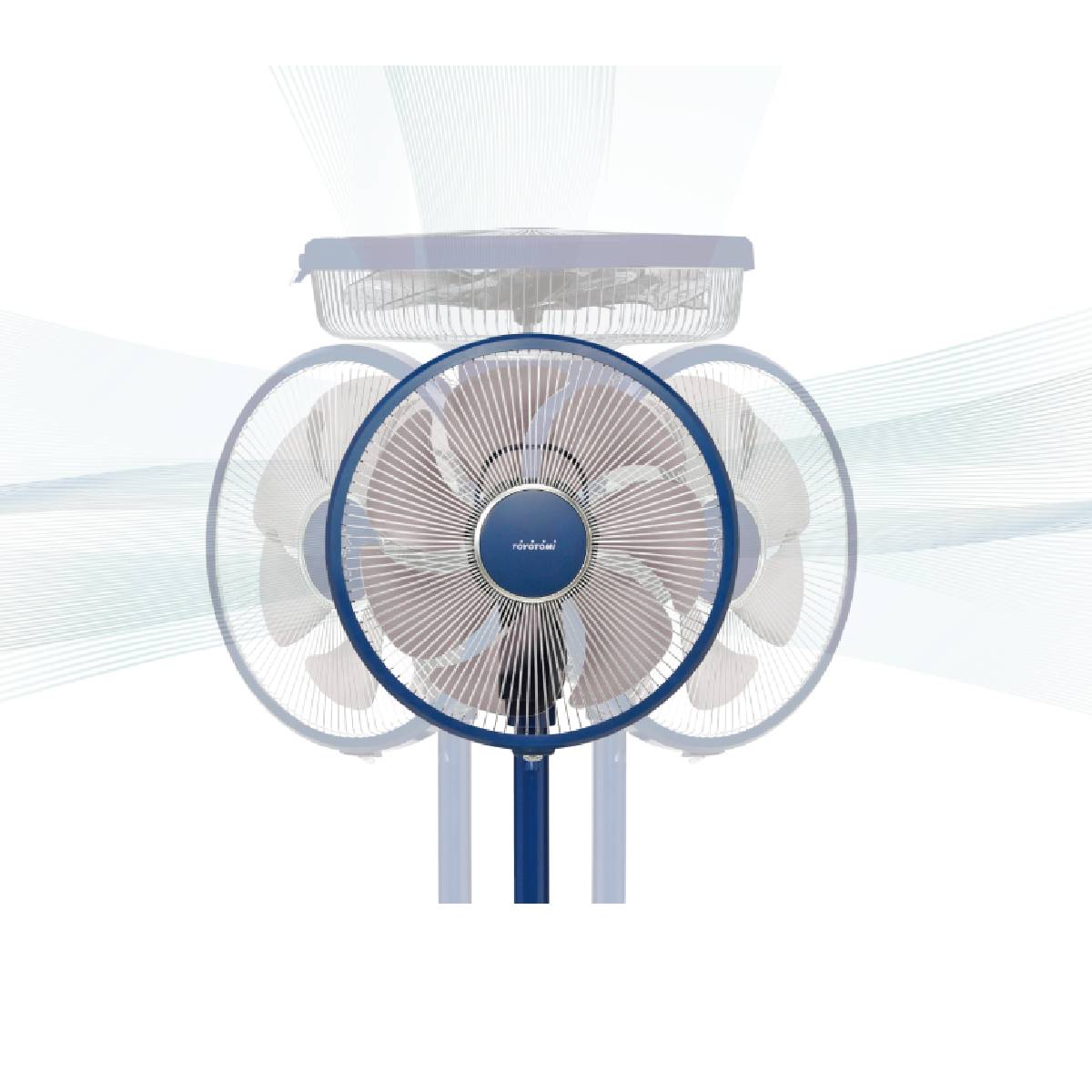 góc quay Quạt Toyotomi Fs-dh30p