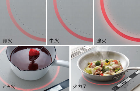Bếp từ Nhật nội địa Panasonic A series