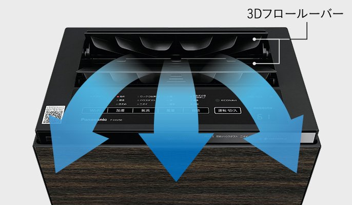 Máy Lọc Không Khí Tạo Ẩm Panasonic
