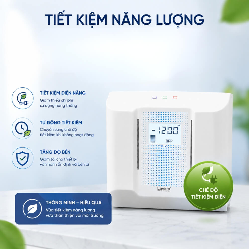 Tiết kiệm năng lượng