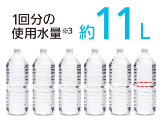 Máy rửa bát Panasonic Nhật nội địa tiết kiệm nước