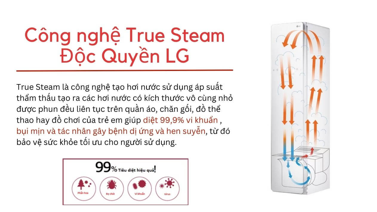 Máy Giặt Hấp Sấy LG Styler | Tủ chăm sóc quần áo | TrueSteam
