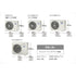 Điều hòa Nhật nội địa Panasonic CS-222DGX | 9.000BTU | 100V