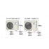 Điều hòa Panasonic CS-711DX2, 28.000BTU