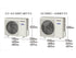 Kích thước cục nóng điều hòa nội địa Nhật 10.000BTU CS-250DX