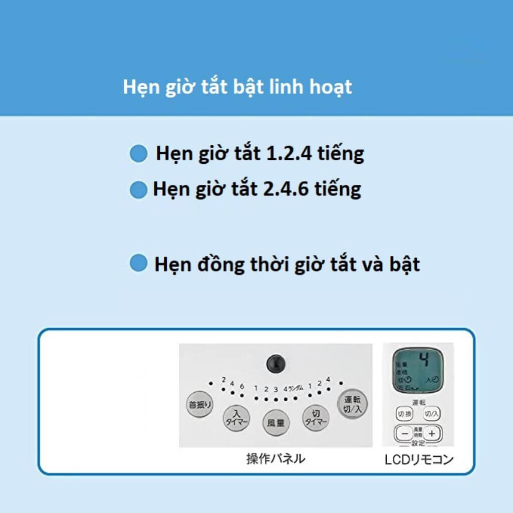 Quạt cây Toshiba TF-30DL24 | Quạt Nhật 7 cánh | Quạt động cơ DC